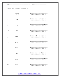 Number Line Addition Worksheet 2