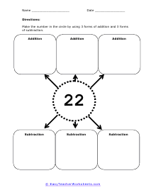 Addition and Subtraction