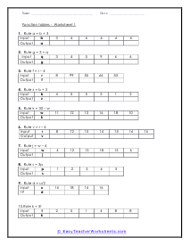 Horizontal Function Tables Worksheet 1