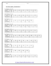 Horizontal Function Tables Worksheet 2