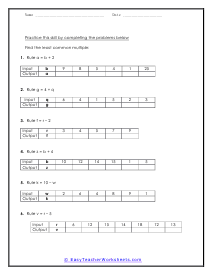 Both Sides of the Equation Worksheet