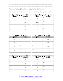 Output Tables Worksheet 1