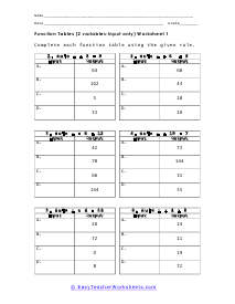 Reverse Worksheet 3