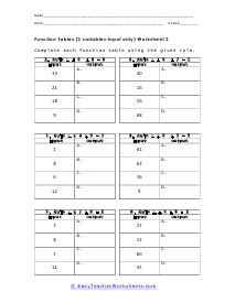 Function Table Worksheets