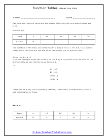 Function Tables Lesson