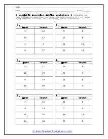 Worksheet 2