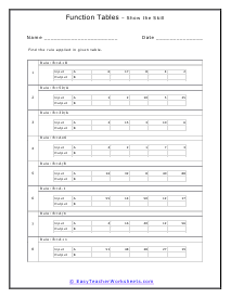 Bulky Worksheet