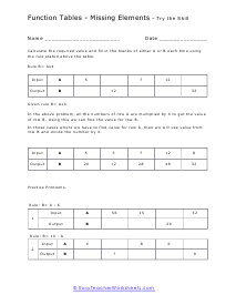 Missing Elements Practice Worksheet