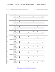 Missing Inputs and Outputs Worksheet