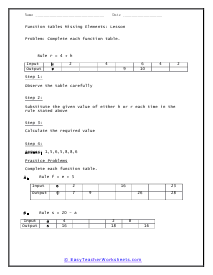 Tables with Missing Elements Lesson