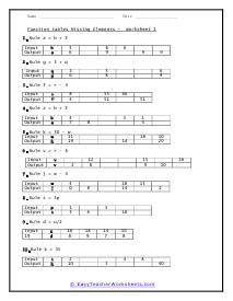 Basic Skill Worksheet 1