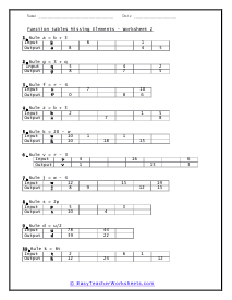 Basic Skill Worksheet 2