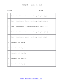 Solve By Graphing Worksheet