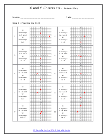 X and Y Intercept Worksheets