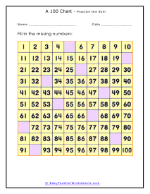 100 Chart Worksheet