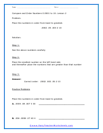 Putting Decimals in Order Lesson