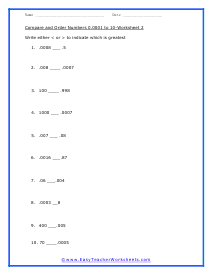 Comparing Decimals Worksheet