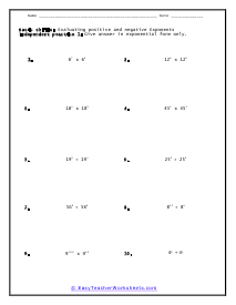 How to Evaluate an Expression with a Negative Exponent & a Negative Integer  Base, Algebra