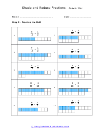 Fraction Worksheets