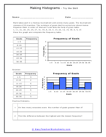 Histogram Worksheets