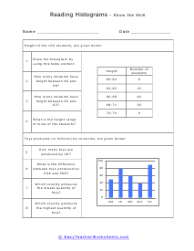 Histogram Worksheets