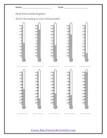 Minus 20 to 20 Thermometer Worksheet - Maths (teacher made)