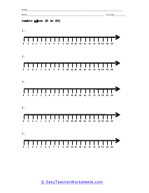 Numbers Line Worksheets