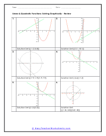 Quadratic Equations Worksheets