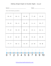 Showoff Worksheet