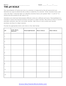 pH Classification and Indicators Worksheet