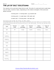 pH of Salts Worksheet