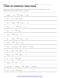 Types of Reactions Worksheet