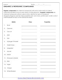 Inorganic Vs. Organic Worksheet