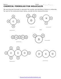 Formulas of Molecules Worksheet