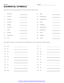 Symbols of Elements Worksheet