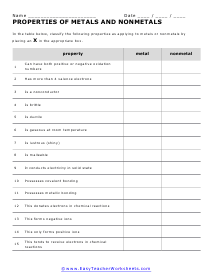 Properties of Metals and Nonmetals Worksheet