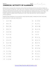 Element Activity Worksheet