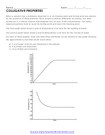 Colligative Properties Worksheet