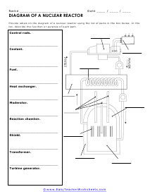 Nuclear Reactors Worksheet