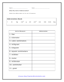 Unit of Abbreviation Worksheet