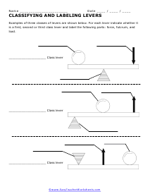 Understanding Levers Worksheet