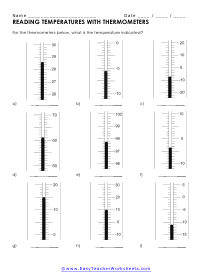 Reading Themometers Worksheet