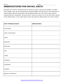 Abbreviations For Metric Units Worksheet