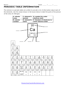Periodic Table Worksheets
