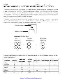 Atomic Number Worksheet