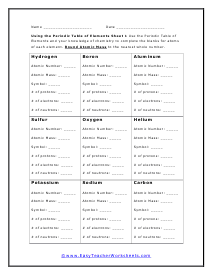 Periodic Table Worksheets