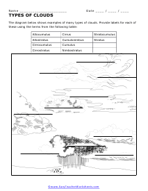 Weather Worksheets