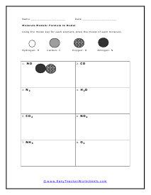 Formula to Model Worksheet