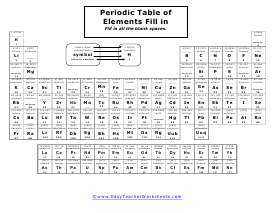 Periodic Table Fill In Worksheet