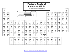 Periodic Table Worksheet #2